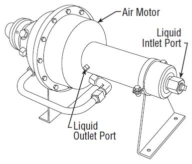 Double Acting Air Driven Hydraulic Pumps