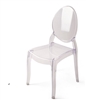 ghost chairs,wholesale ghost chairs, Quality Cheap Ghost Chairs