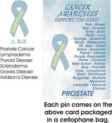 Prostate Cancer Awareness Ribbon Pin - Light Blue