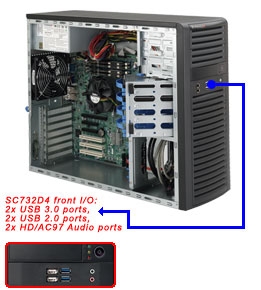 Supermicro 1U SuperChassis CSE-732D4-500B 8 Hot-swap 2.5'' SAS/SATA HDD trays UIO Full height Full Length Low Profile expansion 80PLUS Platinum Optimized for DP motherboards Full Warranty