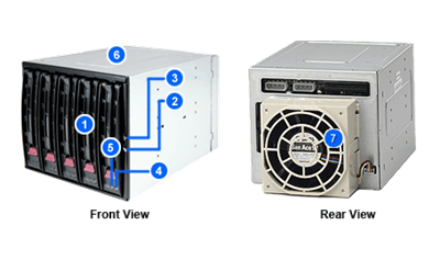 Supermicro CSE-M35TQB SAS/SATA Mobile Rack