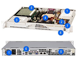 Supermicro 1U mini Server Thermal control 260watts with PFC Low-noise Fan control LGA 775 ZIF Intel Xeon Quad-Core 2.13GHz 8MB Cache Server Processor 8GB ECC RAM 2TB SATA 7200RPM Dual Intel Gigabit Ethernet Controllers IPMI 2.0 FREE GROUND SHIPPING