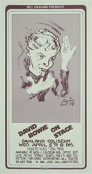 David Bowie Concert Poster