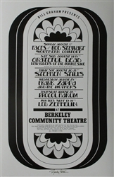 Faces and Grateful Dead and Led Zeppelin Original Concert Poster
Vintage Rock Poster
Randy Tuten