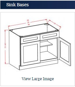 Sink base 30