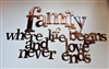 Family where love begins ad love never ends
