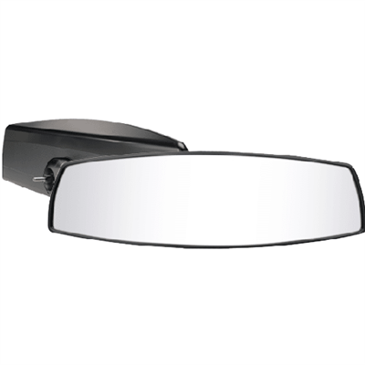 PTM PRO & ELITE PANORAMIC MIRROR