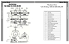 McElroy/Catchot Winch: Model Stroudsburg 515DD, 515.5DD, 518DD, 519DD