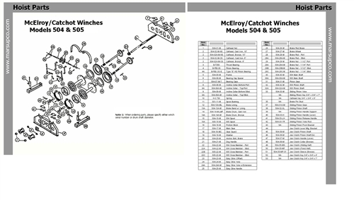 McElroy/Catchot Winch: Models 504 & 505