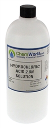 Hydrochloric Acid Solution