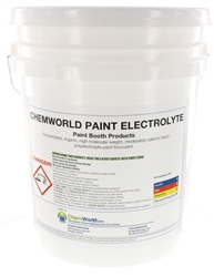 Paint Booth Industrial Electrolyte