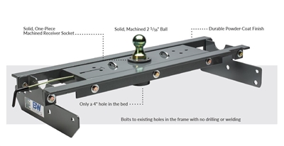 B&W Turnover Ball Gooseneck Hitch for 2001-2007 1 ton Chevy/GMC