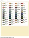 886-18 Universal 3rd 42 colors 30 wt Blendables