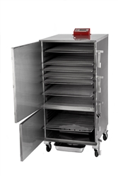 Free Shipping on Smoker & PID package