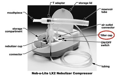Replacement Filter Cap NEB-u-Lite LX2