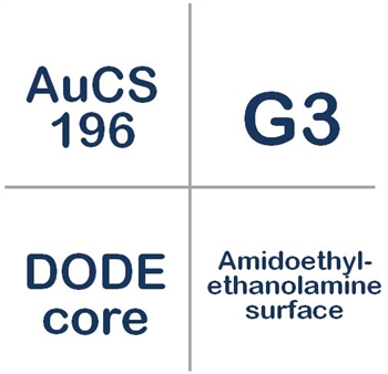 AuCS-196