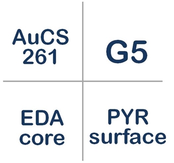 AuCS-261