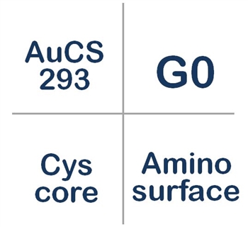 AuCS-293