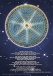 The Great Invocation with the Gayatri Mantra Postcard