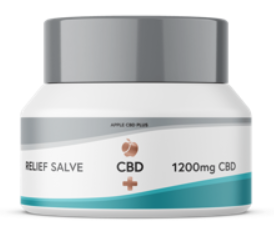 CBD Relief Salve 1200MG