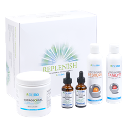 The Replenish Kit is part of DesBio's 30-day Replenish Mitochondrial Health Program that combines nutraceuticals and homeopathics to fortify cellular energy-producing pathways and temporarily relieve the symptoms of mitochondrial sluggishness.