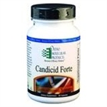 Candicid Forte