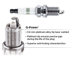 Spark Plug NGK BKR5EGP G-POWER PLATINUM (Each / Set)