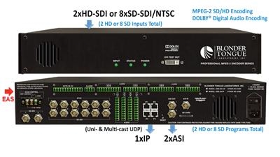 MPEG-2 HD/SD Encoder / Multiplexer