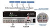 MPEG-2 HD Encoder