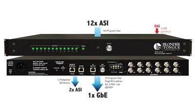 12:1 ASI-to-IP Multiplexer
