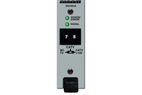 DDC864A Digital Down Converter