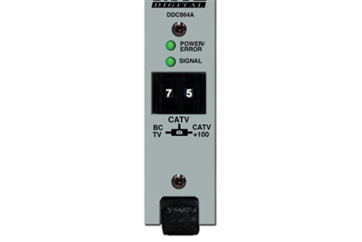 DDC864A Digital Down Converter