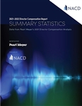 Director Compensation Summary Statistics Cover