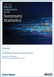 Director Compensation Summary Statistics Cover