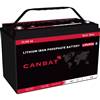 CANBAT 36V LITHIUM BATTERIES CANADA (LIFEPO4) -  CLI50-36