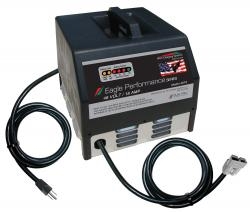 DUAL PRO Charging Systems - Eagle Performance Series - Portable - i2425 - 25 AMPS 24V