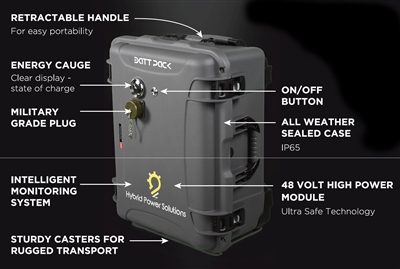 Hybrid Power Solutions Batt Pack Power 2Kw DC output