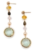 Beautiful long, Pastel, Drop Earrings featuring a Green bezel set Amethyst Gemstone accented with Citrine, Smokey Quartz, Pink Quartz & Pink Pearl. The posts have prong set Diamonds. 26.20tcw. Made in Italy by Zoccai, they are in 18k Yellow Gold.  L 2".