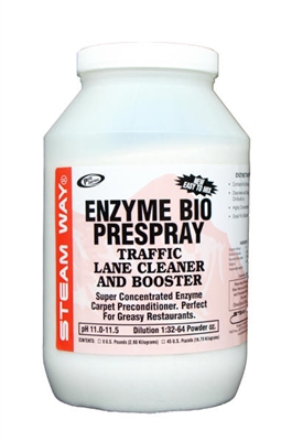 Enzyme TLC SKU 9020008