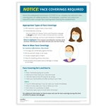 "Face Coverings Required" Notice Poster