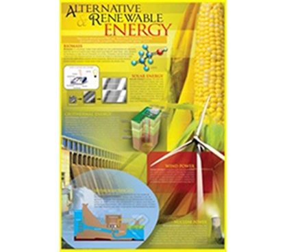 Modern & Alternative Renewable Energy Poster - Great for College