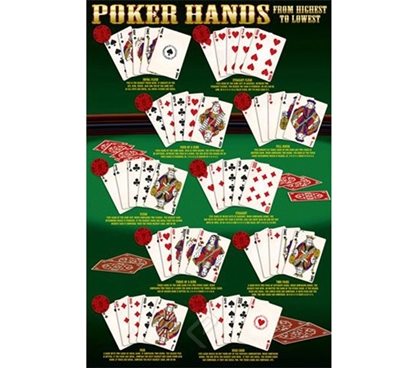 Betting Large - Poker Hands Essentials Poster