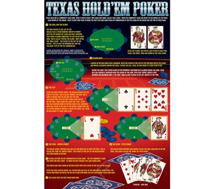 Awesome Rules of Texas Hold'em Poster