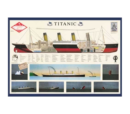 History Poster For College - Titanic Anatomy Poster - Coo. Poster For Dorms