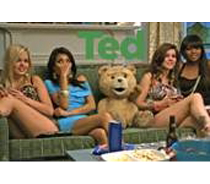 Buy Cheap Posters - TED - Girls Poster - Funny Poster For College