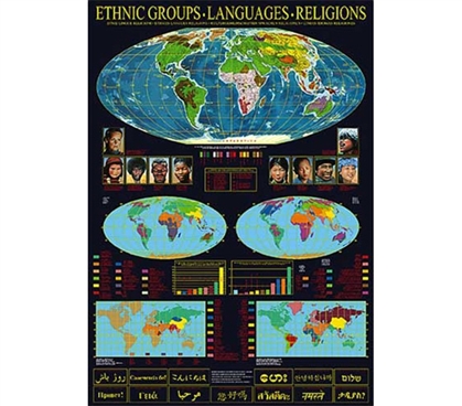 Ethnic Groups & Dispersion World Wall Poster