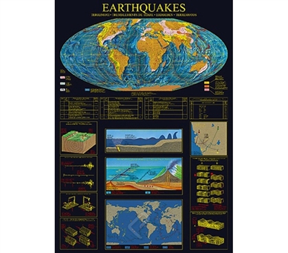 Educational Earthquakes & Plate Poster for Dorm Wall