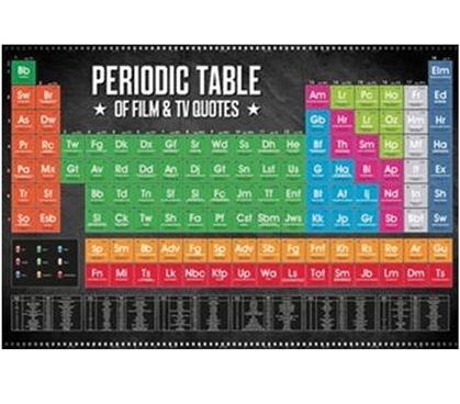 Periodic Table of Film & TV Quotes Poster