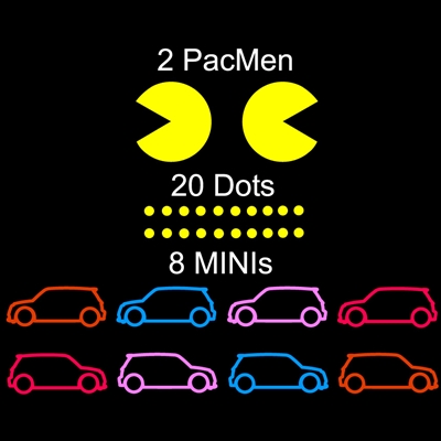 PacMan Chasing MINIs 5 color L/R Kit