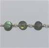Sterling Silver Chain w/Side-Drilled Labradorite 5.5-6.0mm